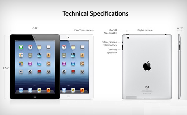 new-iPad-specs.jpg
